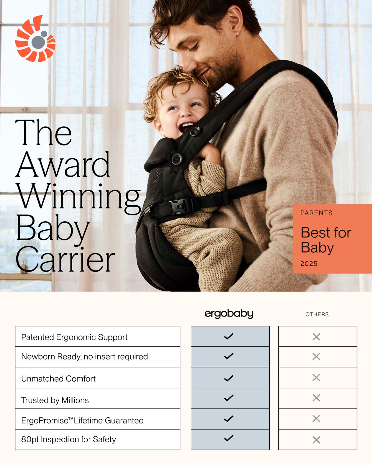 Ergobaby paid ads before T Collective